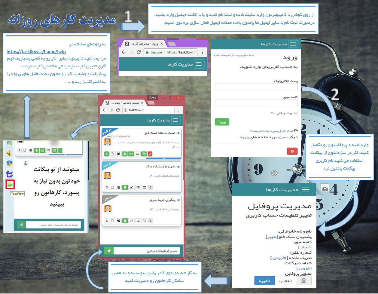 تسک فلو در یک نگاه